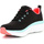 Zapatos Mujer Fitness / Training Skechers D'lux Walker Fresh Finesse 149368-BKMN Negro