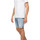 textil Hombre Shorts / Bermudas Replay MA981Y573206 Azul