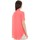 textil Mujer Camisas Guess 2GGH09-9547Z Rojo