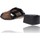 Zapatos Mujer Sandalias Luis Gonzalo Zueco Trenzado de Piel para Mujer de  5292M Marrón