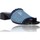 Zapatos Mujer Sandalias Luis Gonzalo Zueco Trenzado de Piel para Mujer de  5292M Azul