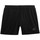 textil Mujer Pantalones cortos 4F H4L22SKDF35020S Negro