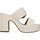 Zapatos Mujer Sandalias Tres Jolie 2151/GIOIA Blanco