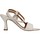 Zapatos Mujer Sandalias Paola Ferri D7736 Blanco