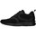 Zapatos Hombre Zuecos (Clogs) CallagHan 91318 Negro