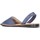 Zapatos Sandalias Arantxa MENORQUINA 1036 BALEARES Azul
