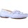 Zapatos Mocasín Clarks M0CC BOAT2 Azul