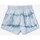 textil Niña Shorts / Bermudas Le Temps des Cerises Short TIDYGI Azul