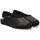 Zapatos Mujer Bailarinas-manoletinas Vidorreta 72300 Negro