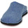Zapatos Mujer Pantuflas Sanita REWOOLY Azul
