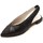 Zapatos Mujer Derbie & Richelieu Pedro Miralles 18558 Negro