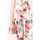 textil Mujer Vestidos Blugirl Vestido  beige con estampado floral rojo beige