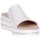 Zapatos Mujer Zuecos (Mules) Melluso  Blanco