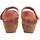 Zapatos Mujer Multideporte Interbios Sandalia señora INTER BIOS 5316 teja Rojo