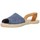 Zapatos Mujer Sandalias Mediterranea 20160 IRIS-SETTER Mujer Azul marino Azul