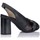 Zapatos Mujer Sandalias Pitillos 1552 Negro