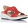 Zapatos Mujer Sandalias Fluchos Sandalias Planas  F1481 Mujer Rojo Rojo