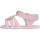 Zapatos Niños Zapatos para el agua Chicco 65412-100 Rosa