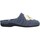 Zapatos Mujer Deportivas Moda Grunland CI2458 Azul