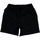 textil Hombre Shorts / Bermudas John Richmond UMP21010BE Negro