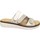 Zapatos Mujer Zuecos (Mules) Remonte D2068 Oro