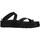 Zapatos Mujer Sandalias Shaddy 100220168 Negro