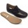 Zapatos Mujer Derbie & Richelieu Luisetti 306 Negro