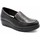 Zapatos Mujer Derbie & Richelieu Treinta's L331 Negro