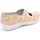 Zapatos Mujer Bailarinas-manoletinas Arcopedico 4671 Multicolor