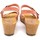 Zapatos Mujer Sandalias Interbios-Silvio 5641 Naranja