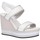 Zapatos Mujer Sandalias Calvin Klein Jeans YW0YW00572YAF WEDGE Blanco