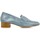 Zapatos Mujer Zapatos de tacón Maria Jaen 4019 Azul