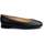 Zapatos Mujer Zapatos de tacón Högl Squared 10 Negro