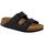 Zapatos Hombre Zuecos (Mules) Birkenstock 1018223 Negro