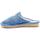 Zapatos Mujer Zapatillas bajas Berevere V2418 Azul