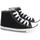 Zapatos Niña Multideporte Bienve Lona niño  abx115/116 negro Negro
