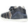 Zapatos Niños Sandalias Biomecanics 222143 Azul