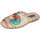 Zapatos Mujer Pantuflas L&R Shoes AL70/V8 Beige