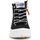 Zapatos Mujer Zapatillas altas Palladium Pallashock Back Zip BLACK 97349-008-M Negro