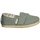 Zapatos Niños Alpargatas Paez Kids Gum Classic - Panama Grey Green Gris