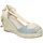 Zapatos Mujer Sandalias Corina M2321 Azul
