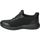 Zapatos Mujer Multideporte Skechers 77222EC-BLK Negro