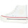 Zapatos Mujer Zapatillas altas Victoria DEPORTIVA  TRIBU 1061121 Blanco