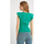 textil Mujer Tops / Blusas Robin-Collection Top Elástico Rib Mujer T Verde