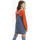 textil Mujer Vestidos cortos Kling Pichi vaquero ancho tirantes ajustables Azul
