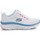 Zapatos Mujer Fitness / Training Skechers D'lux Walker Fresh Finesse 149638-WPBL Blanco