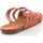 Zapatos Mujer Zuecos (Mules) Simplement B Zuecos MUJER NARANJA Naranja