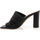 Zapatos Mujer Zuecos (Mules) Pretty Stories Zuecos MUJER NEGRO Negro