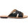 Zapatos Mujer Zuecos (Mules) Pretty Stories Zuecos MUJER NEGRO Negro