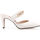 Zapatos Mujer Zuecos (Mules) Vinyl Shoes Zuecos MUJER BLANCO Blanco